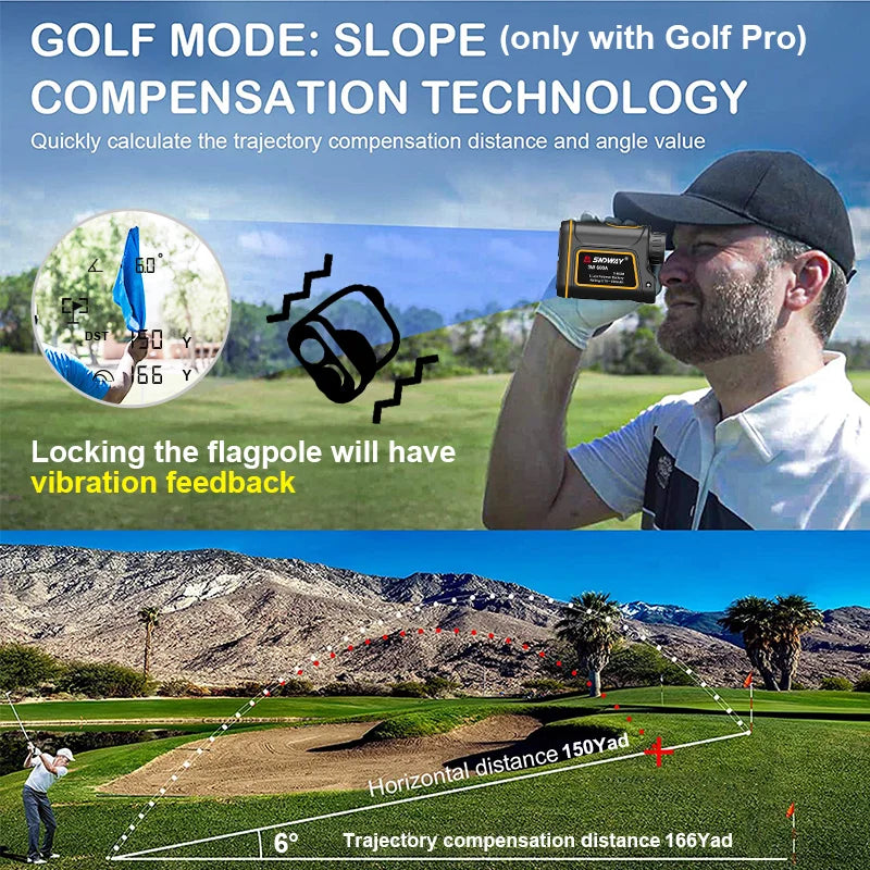 SNDWAY Rangefinder