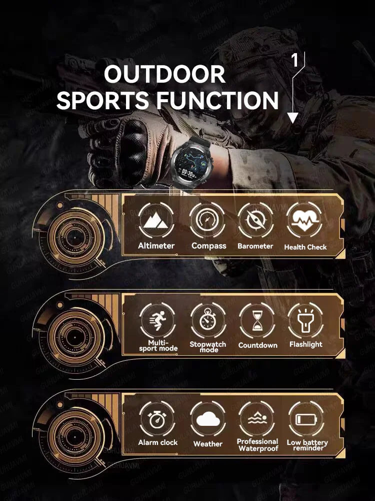 HUAWEI Sports Smart Bracelet Men Watch 1.85 AMOLED Screen GPS Compass Altimeter Waterproof Bluetooth (Sports watch)