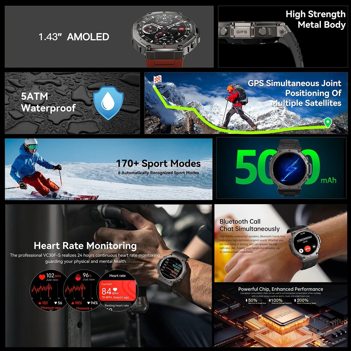 Outdoor Military GPS Smart Watch 1.43" AMOLED Screen IP69K Waterproof Compass Bluetooth call Sports Swim Bracelet (Sports Watch)